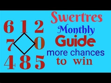 swertres angle calendar|PAANO MANALO SA SWERTRES .